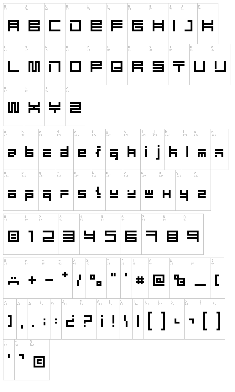 Eliot type font map